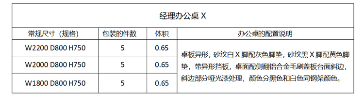 X經(jīng)理辦公桌主圖3詳情 X經(jīng)理辦公桌主圖3詳情