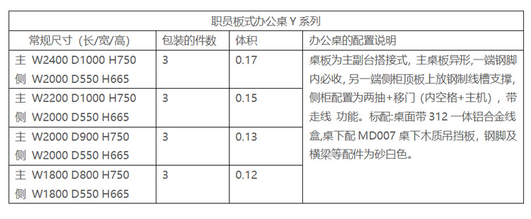 Y主管辦公桌參數(shù) Y主管辦公桌參數(shù)