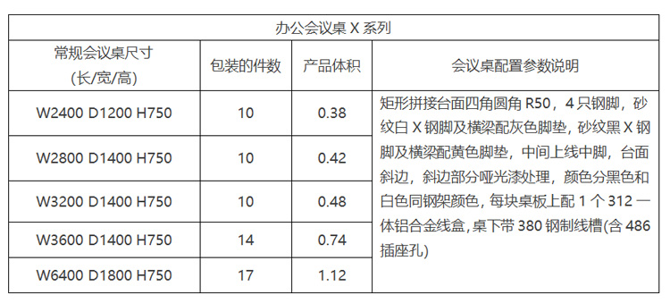 X會議桌參數 X會議桌參數