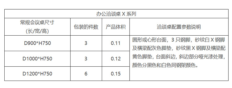 X洽談桌參數 X洽談桌參數
