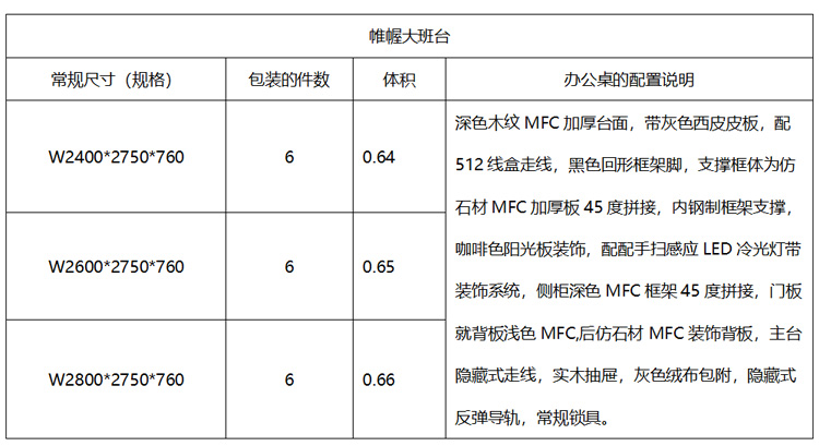 帷幄老板桌班臺參數(shù)jpg 帷幄老板桌班臺參數(shù)jpg