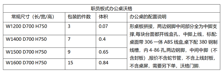 職員板式辦公桌沃格 職員板式辦公桌沃格