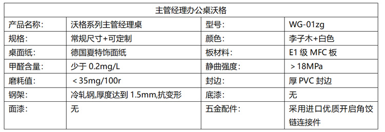 主管經(jīng)理辦公桌沃格參數(shù) 主管經(jīng)理辦公桌沃格參數(shù)