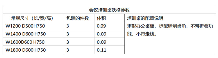 洽談會議桌參數 洽談會議桌參數