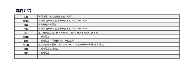 職員椅-班椅-網(wǎng)布辦公椅Air05詳情_07 職員椅-班椅-網(wǎng)布辦公椅Air05詳情_07